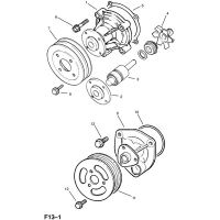     (.) - <I>X20DTL,X20DTH,Y20DTH,Y22DTR </I>