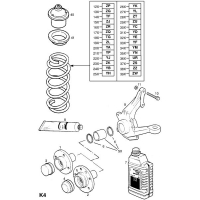   - <I>X20DTL,X20DTH,Y20DTH (    )</I>