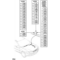    (.) - <I>X18XE,C20SEL,X20XEV  (     
