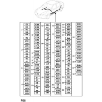    - <I> (     P) -X1999999 -X5999999 -X7999999 -YS012455</I>