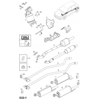  ,    - <I>Z17DTH[LPZ]  </I>