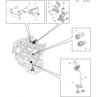       (.) - <I>A20DTH[LBS],Y20DTJ[LBX],Z20DTJ[LBX]   (     )</I>