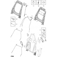   - <I> RECARO</I>