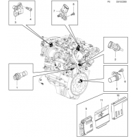       - <I>A20DTC[LCD],A20DTL[LBQ],A20DTJ[LBX],A20DT[LBR],A20DTH[LBS]   (  )</I>