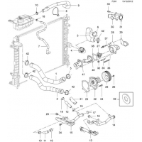    - <I>A17DTS[LUD]</I>