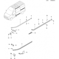       - <I> ,COMBI, (FV0,JV0,BUS) (.     )</I>