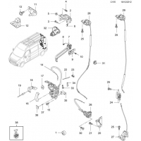    - <I> ,COMBI, (FV0,JV0,BUS)</I>