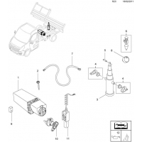     - <I> ,   (HV0,UV0)</I> III