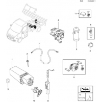     3  - <I> ,   (HV0,UV0)</I>