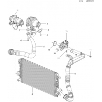    - <I>A20DTL[LBQ],A20DT[LBR],Y20DTJ[LBX],Z20DTJ[LBX],A20DTH[LBS]  </I>