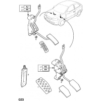   - <I>,,,, (F07,F08,F35,F48,F69,F70) ( )</I>