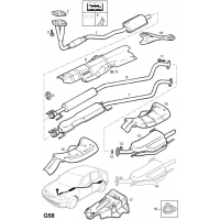  ,    (.) - <I>X14XE[L95],C16SEL[L91],X16XEL[L91]  (, ) () () (F69)</I>
