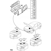     - <I> Z22SE[L61]</I>