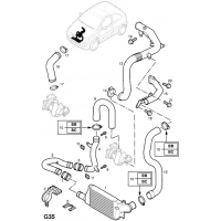  (.) - <I>Y17DT[LR6],Y17DTL[LK8]   (.)</I>