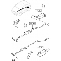  ,    (.) - <I>Y17DT[LR6],Y17DTL[LK8]   (COMBO) (F06,F25)</I>