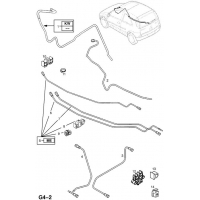     (.) - <I>Z18XE[2H9]   () (F08,F68)</I>