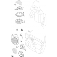  - <I>COMBO (F06,F25)</I>