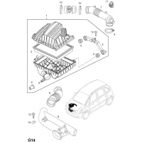 - <I>Z14XEP[LJ2]  </I>