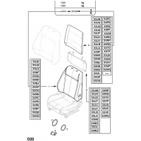   /  (.) - <I>   (,,) (F35,F68,F69)</I>