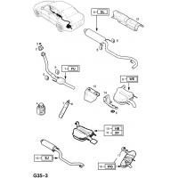     (.) - <I>Y20DTH[LBS/LD1/LP4],Y22DTR[L50/LRE]  () (F35)</I>