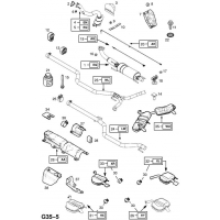     (.) - <I>Z30DT[LDH]  </I>